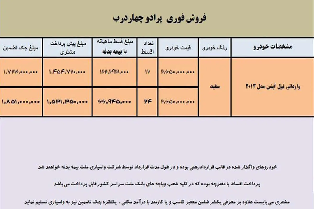 فروش لیزینگی پرادو 4 درب آغاز شد