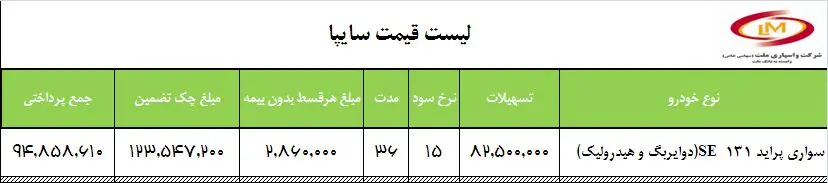 فروش اقساطی پراید ۱۳۱ آغاز شد
