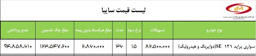 فروش اقساطی پراید ۱۳۱ آغاز شد