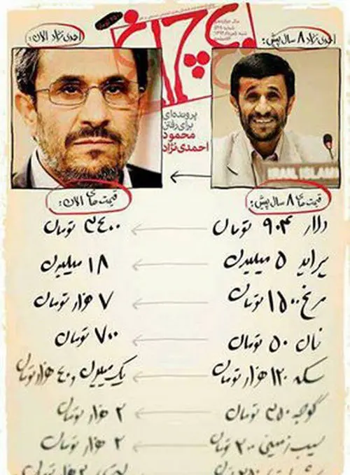 (تصویر) مقایسه قیمت‌ها از 84 تا امروز
