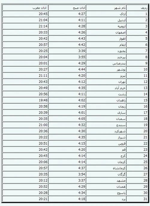 جدول اوقات شرعی تهران و مراکز استان‌ها