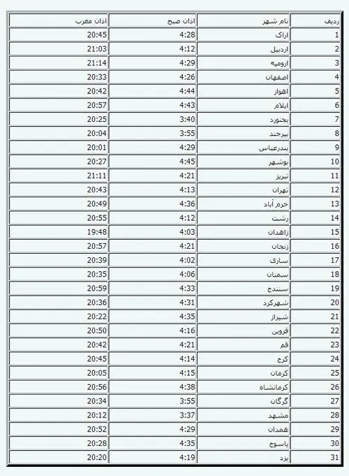 اوقات شرعی در دومین روز ماه رمضان