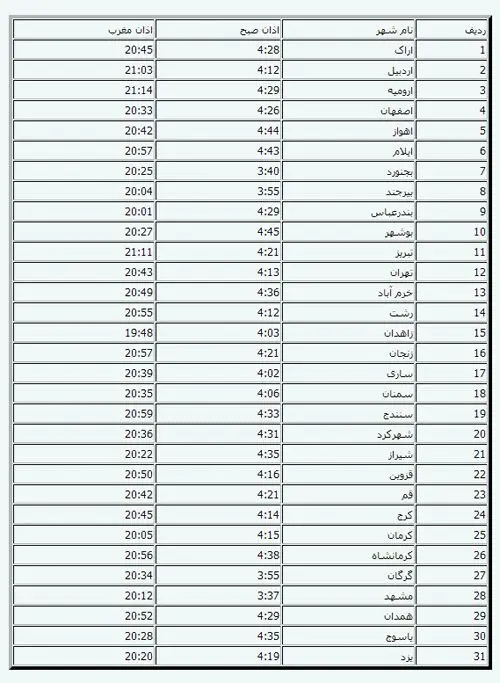 اوقات شرعی در دومین روز ماه رمضان