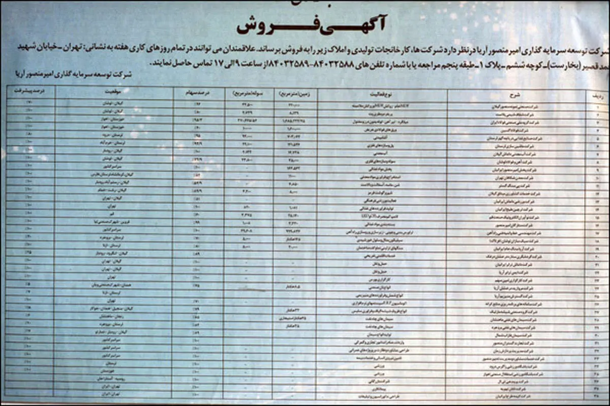 حراج 38 شرکت گروه آریا با نظارت دادستانی