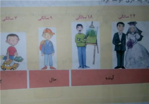 (تصویر) تعیین سن ازدواج در کتاب سوم‌ابتدایی