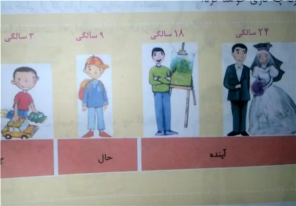 (تصویر) تعیین سن ازدواج در کتاب سوم‌ابتدایی