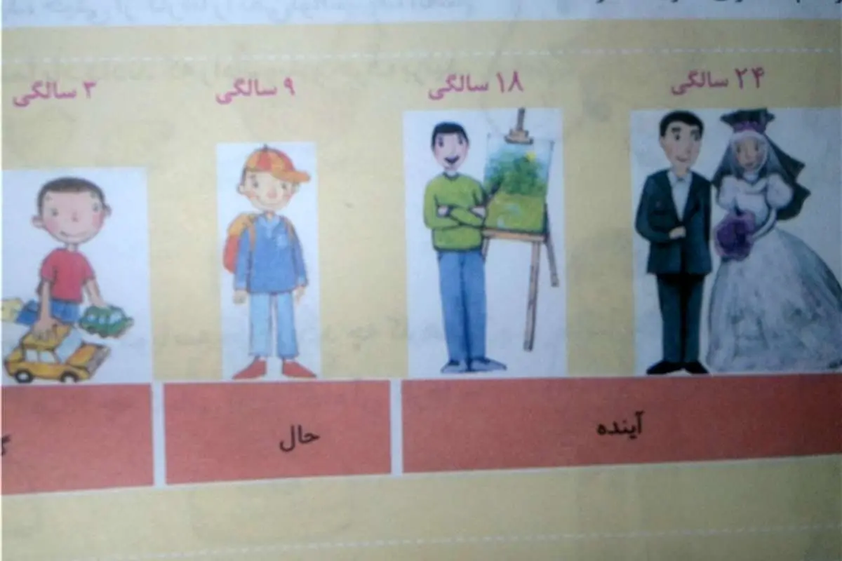 (تصویر) تعیین سن ازدواج در کتاب سوم‌ابتدایی