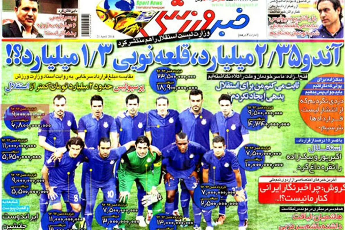 (تصاویر) واكنش روزنامه‌ها به مبلغ قرارداد آندو