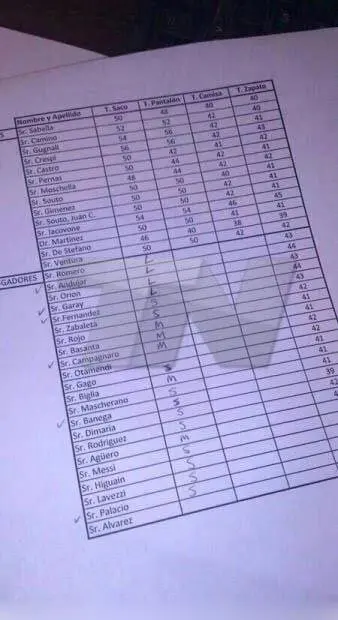 فهرست آرژانتین برای جام جهانی لو رفت!