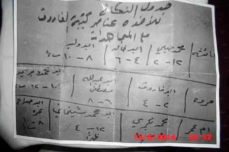 (تصویر)جدول زمانی داعش برای جهاد نکاح!