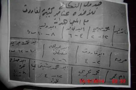 (تصویر)جدول زمانی داعش برای جهاد نکاح!