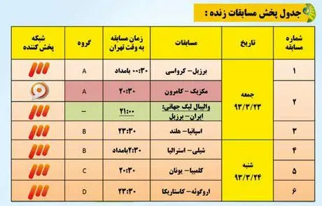 سنگ تمام صدا و سیما برای جام جهانی