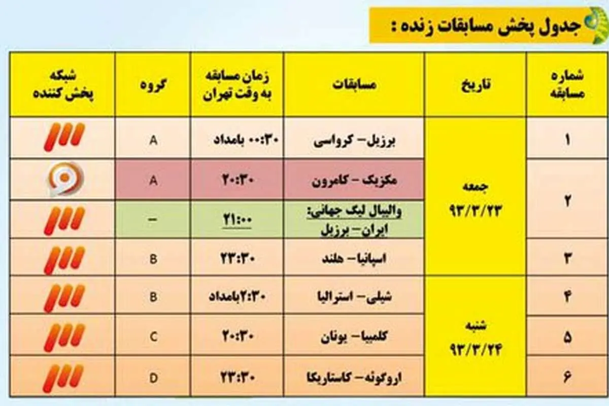 سنگ تمام صدا و سیما برای جام جهانی