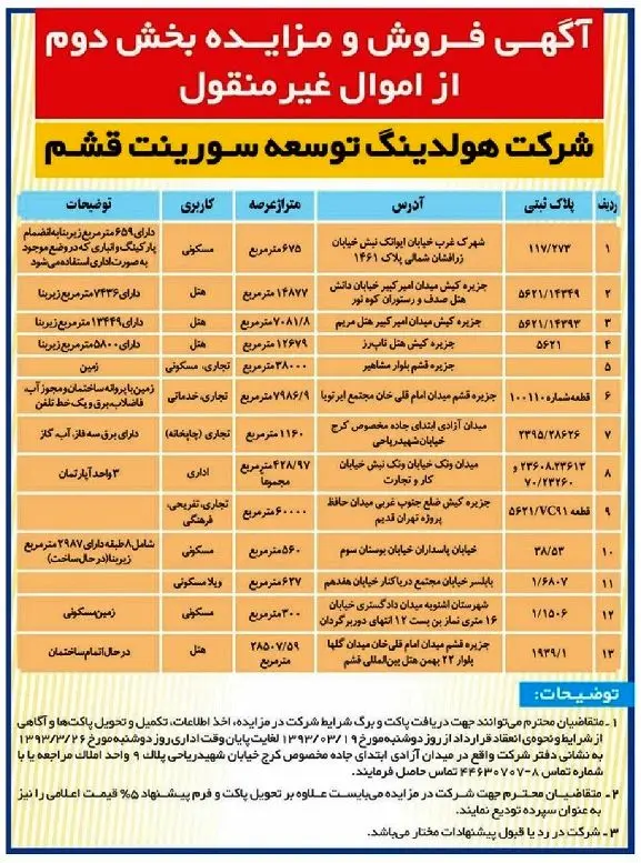مزایده اموال بابک زنجانی به ارزش 1400 میلیارد تومان