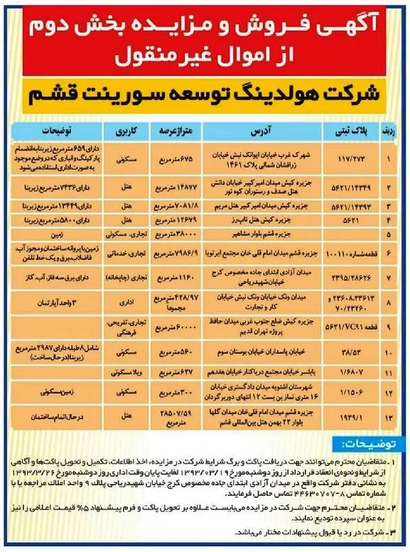 مزایده اموال بابک زنجانی به ارزش 1400 میلیارد تومان