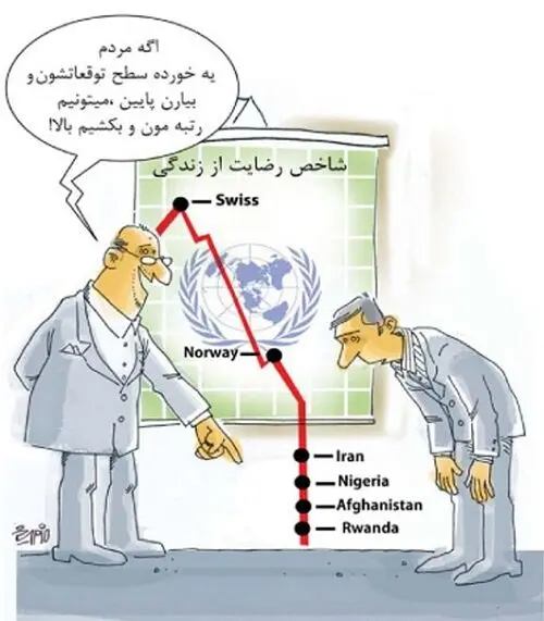 (کاریکاتور) شاخص رضایت از زندگی!