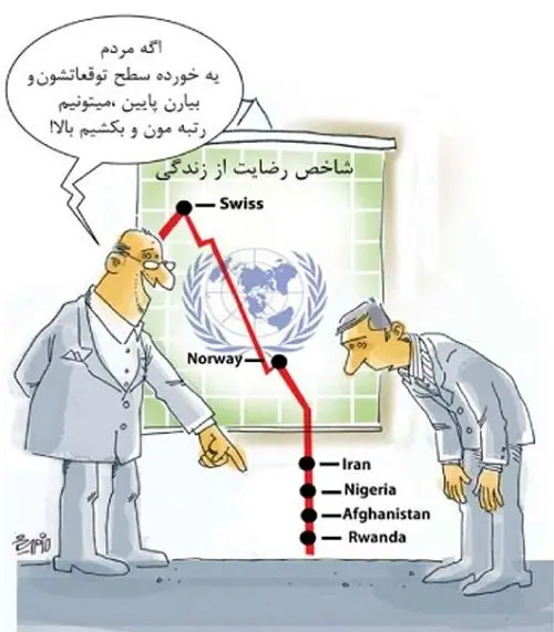(کاریکاتور) شاخص رضایت از زندگی!