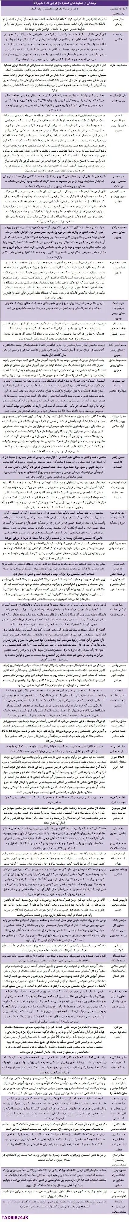 حامیان فرجی دانا را بشناسیم
