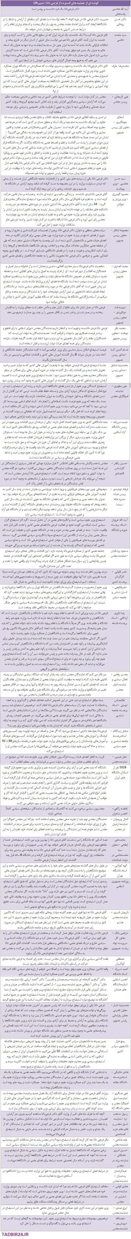 حامیان فرجی دانا را بشناسیم