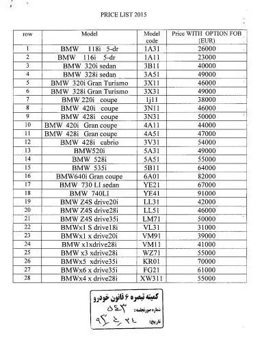 قیمت BMW وارداتی اعلام شد