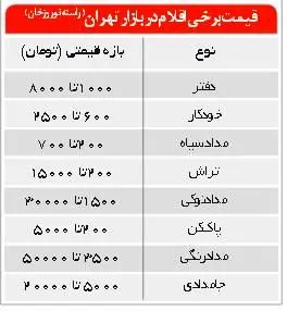 دارا و سارا به لاک‌پشت‌های نینجا باختند!
