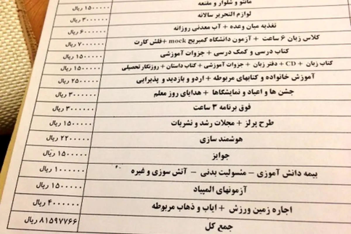 شهریه هنگفت یکی از دبستان های تهران