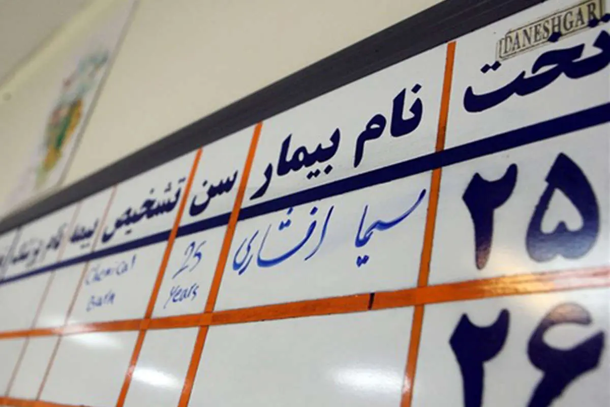 (تصاویر) ملاقات با دختر قربانی اسیدپاشی