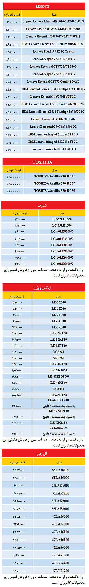 جدیدترین قیمت لپ‌تاپ و تلویزیون