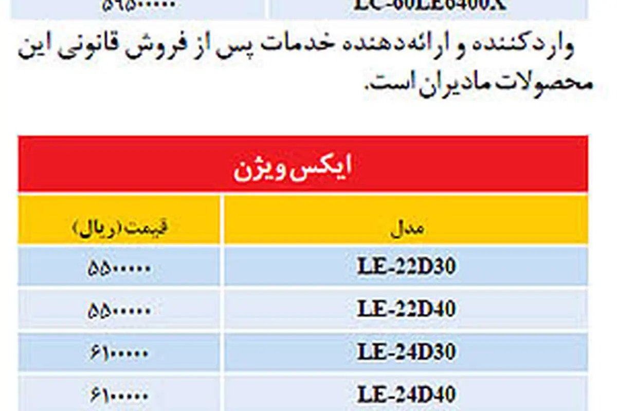 جدیدترین قیمت لپ‌تاپ و تلویزیون