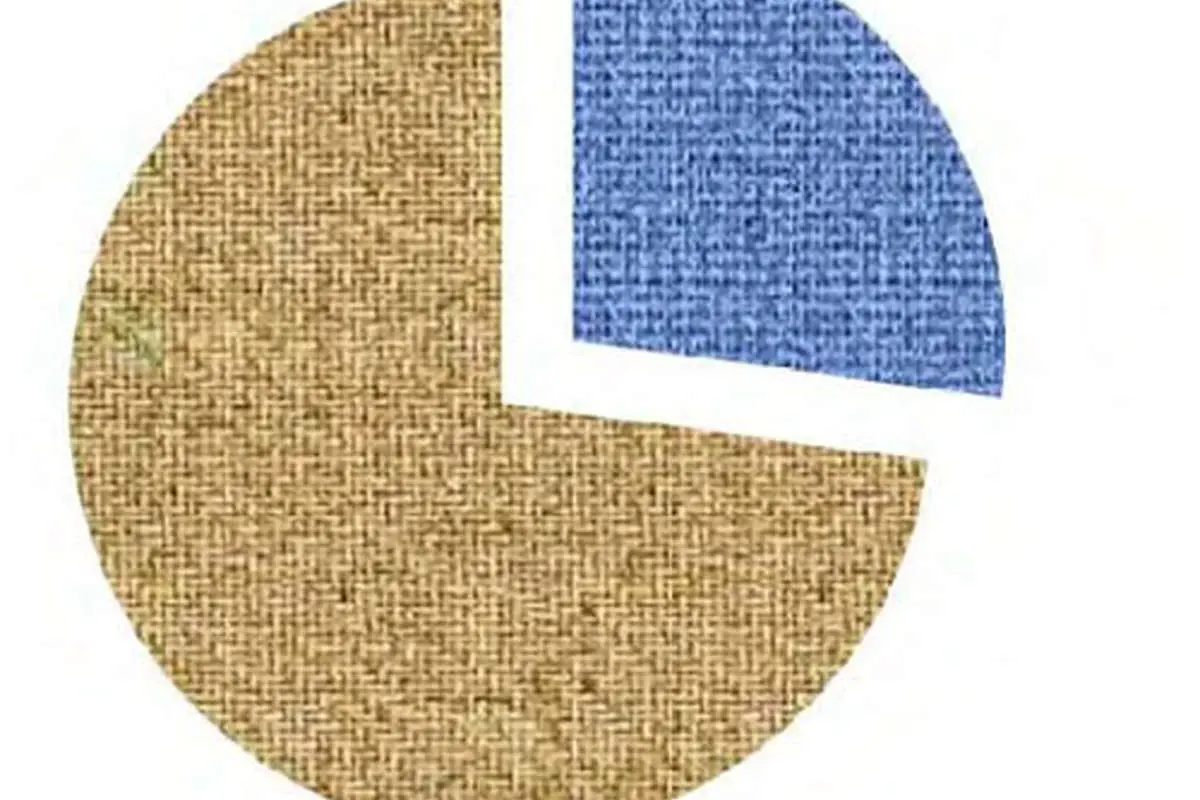 ایرانیها کجا کمتر پول خرج میکنند؟