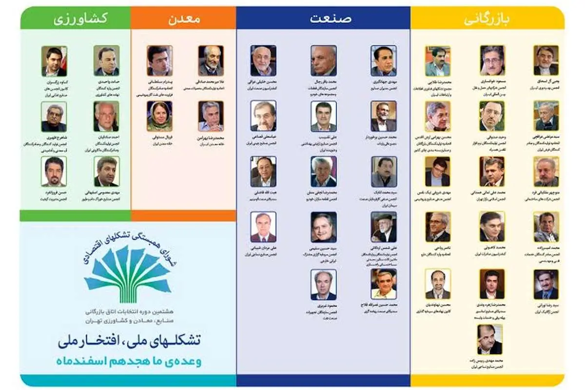 تغییر دقیقه 90 در آرایش انتخابات اتاق بازرگانی