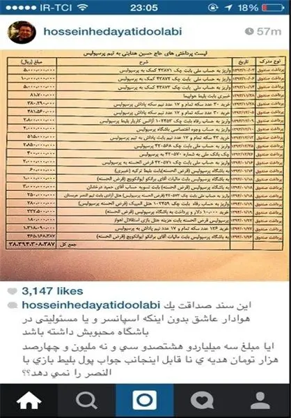 فهرست کمک‌های هدایتی به پرسپولیس