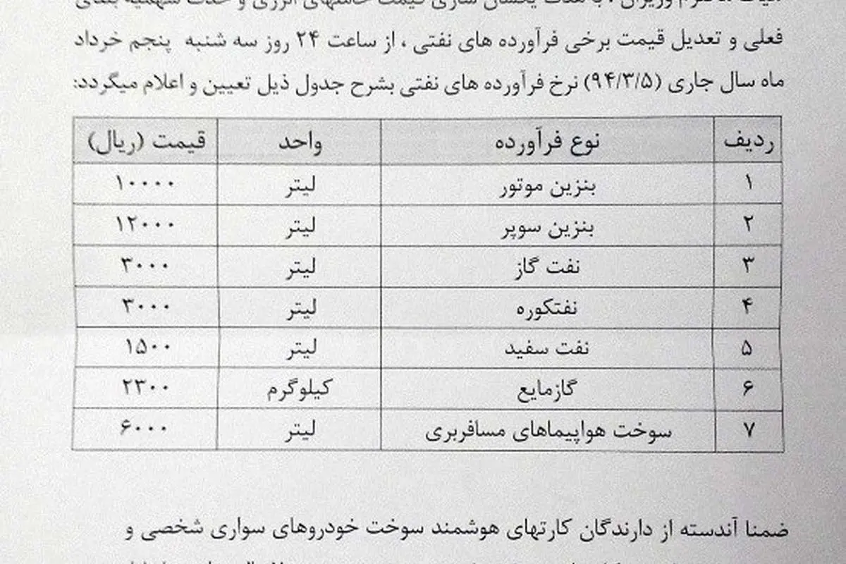 قیمتهای جدید فرآوردههای نفتی اعلام شد