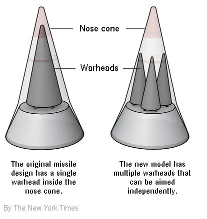 چین برای مقابله احتمالی با آمریکا توان موشکی خود را ارتقا می‌دهد