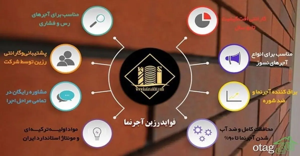 انواع رزین و براق کننده برای سنگ و چوب
