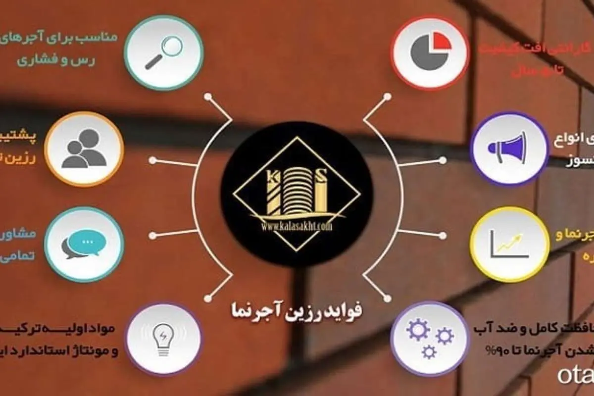 انواع رزین و براق کننده برای سنگ و چوب