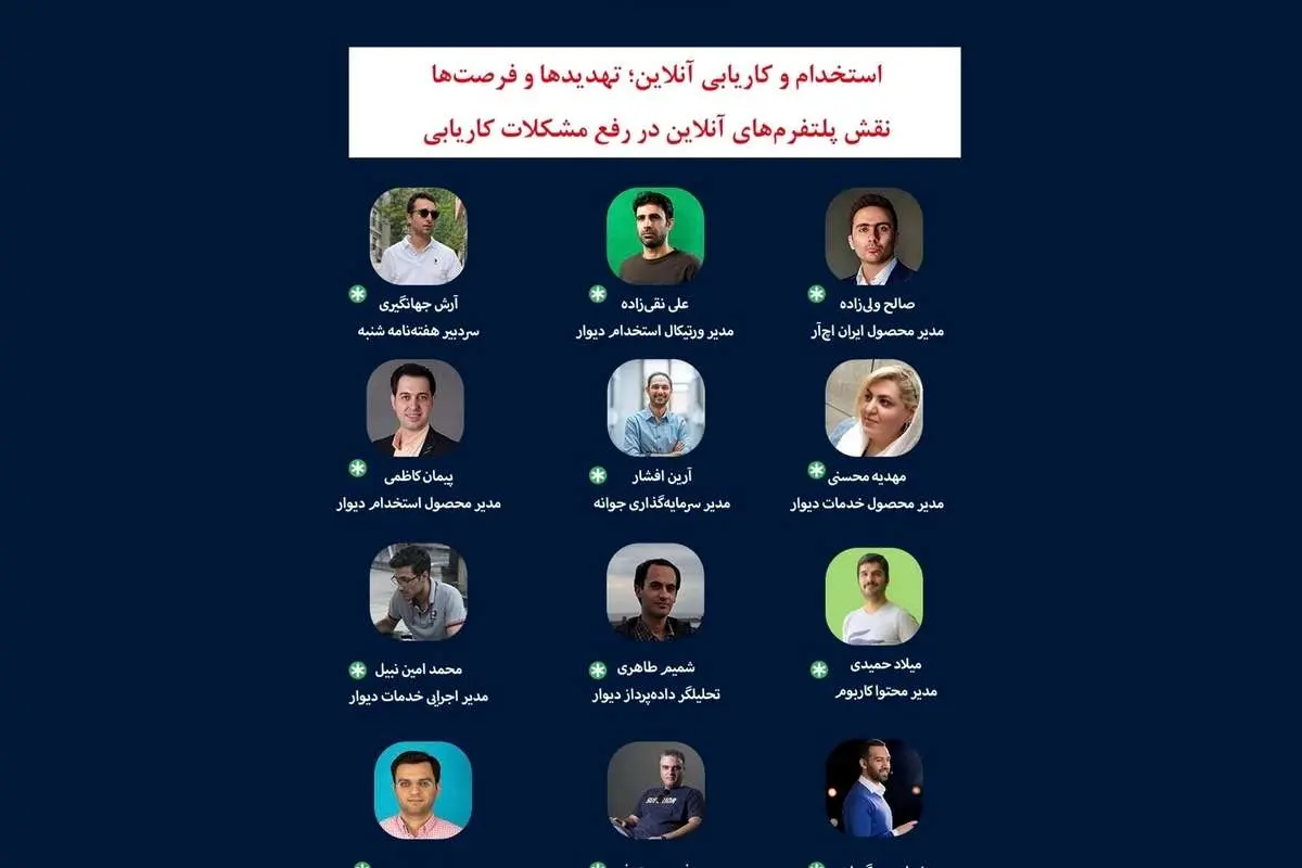 دیوار، بستر کاریابی برای یقه آبیها