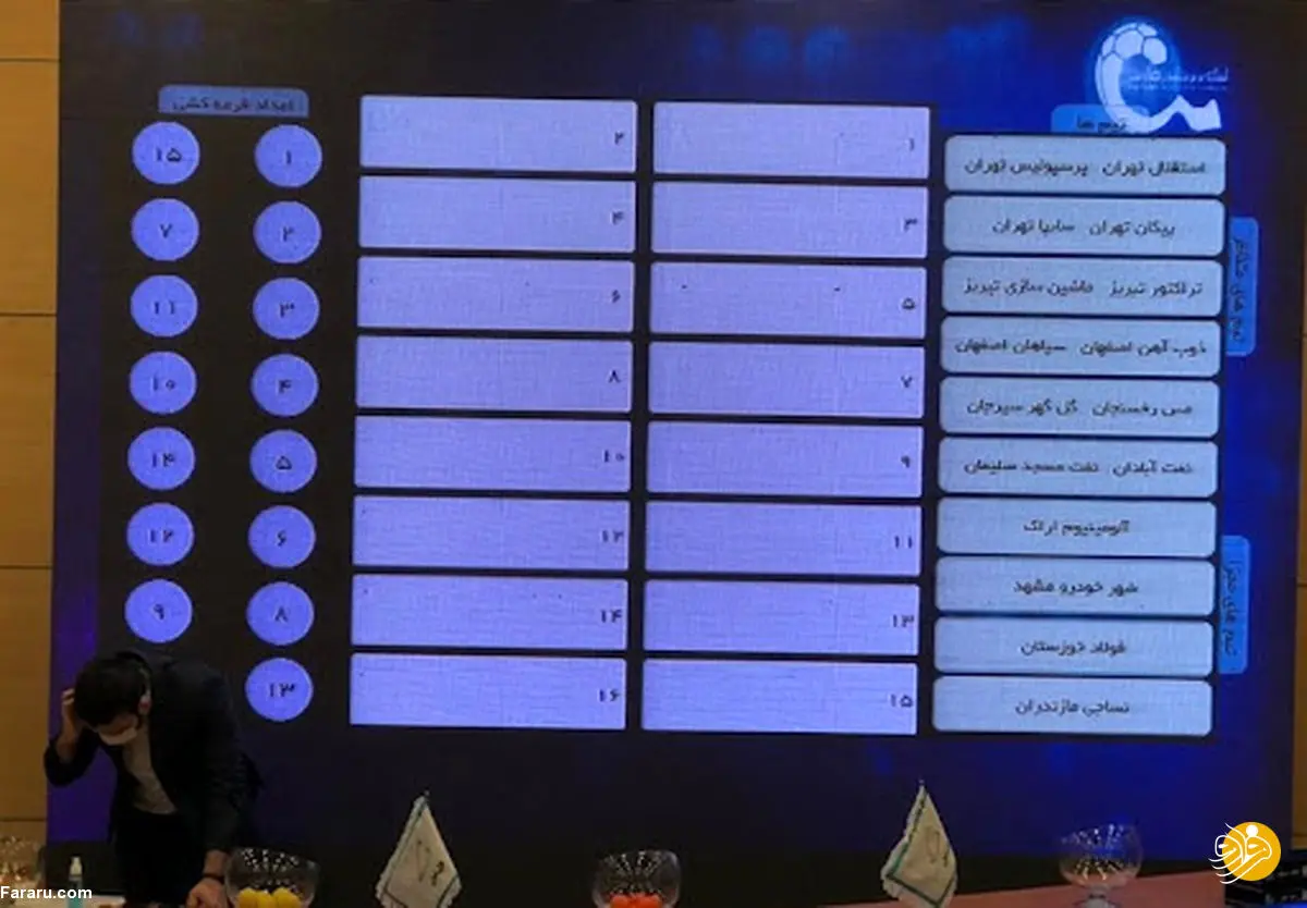 تاریخ و ساعت قرعه‌کشی لیگ برتر ایران