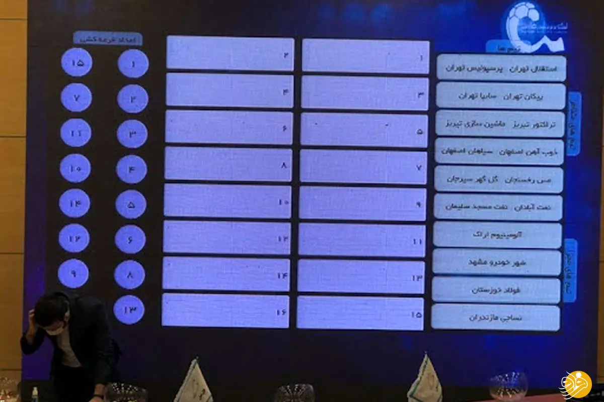 تاریخ و ساعت قرعهکشی لیگ برتر ایران