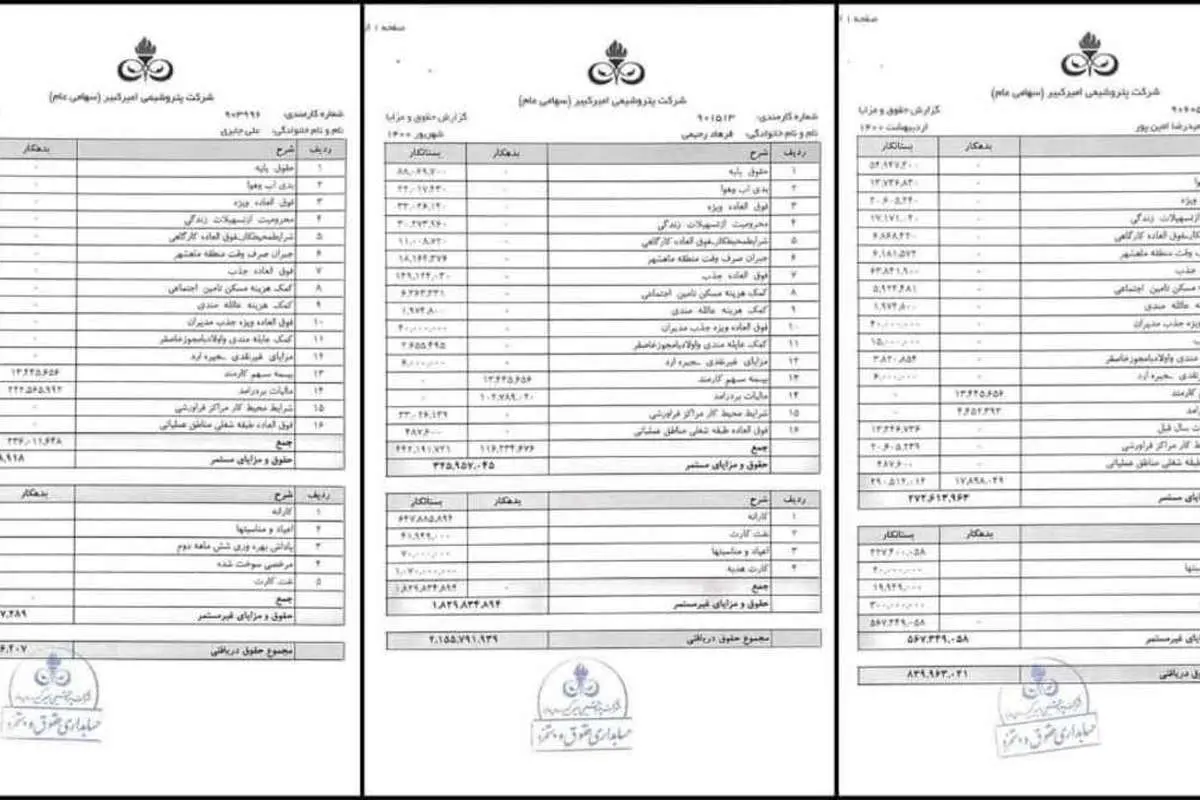 کیهان: رئیسی نجومی بگیران پتروشیمی امیرکبیر را برکنار کرد