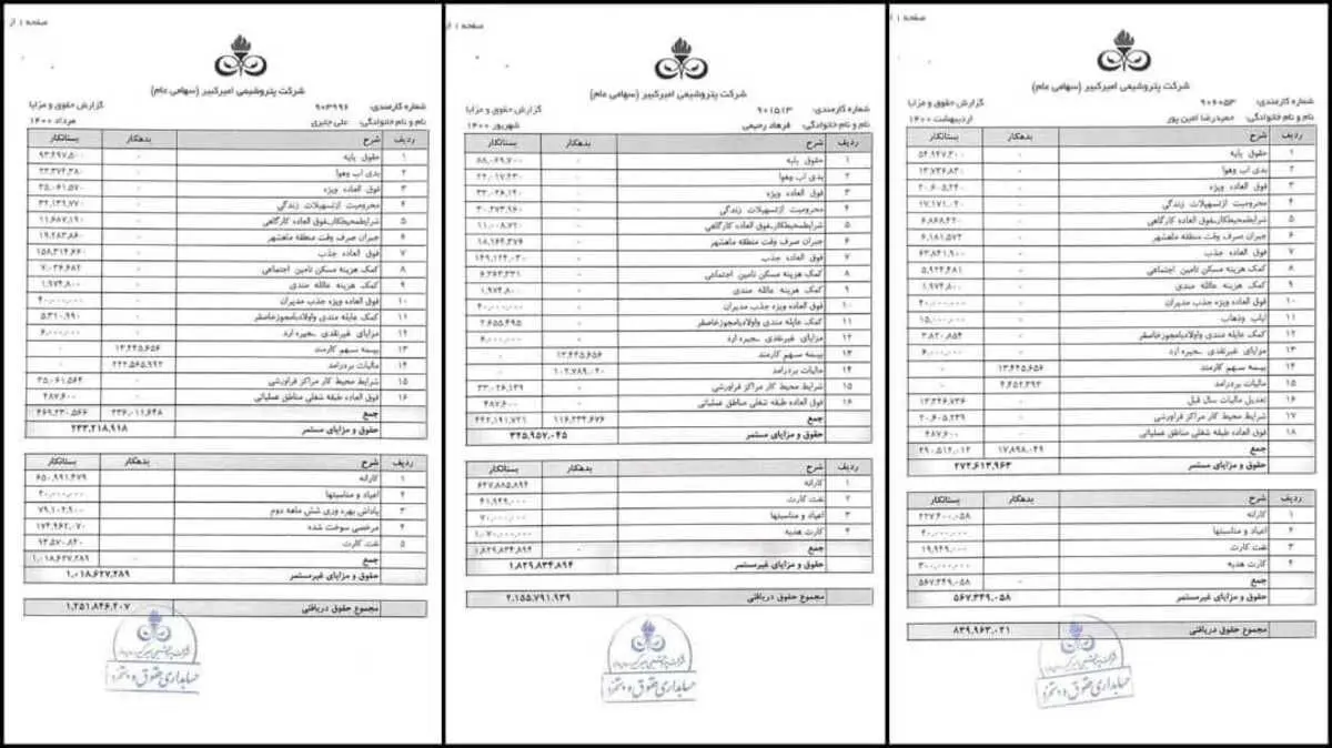کیهان: رئیسی نجومی بگیران پتروشیمی امیرکبیر را برکنار کرد