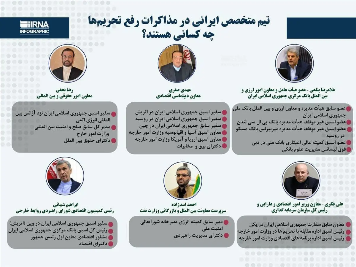 معرفی اعضای تیم مذاکره کننده هسته‌ای ایران در وین
