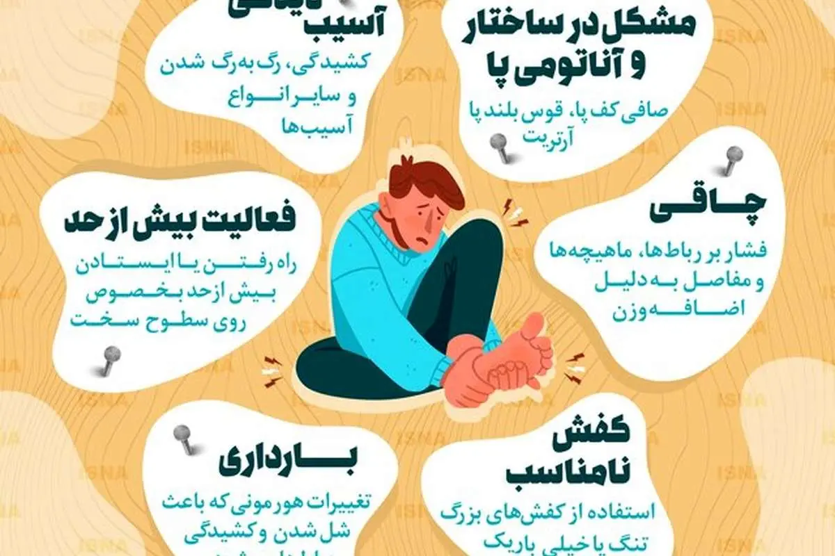 شایعترین عوامل پادرد چیست؟