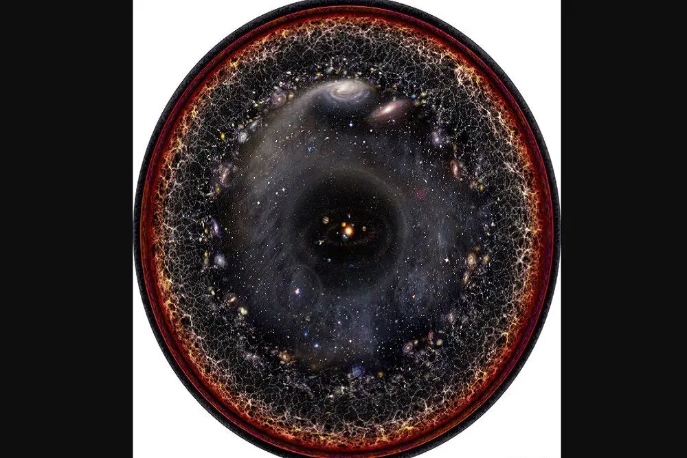 تمام جهان از یک قاب؛ نمای شگفت‌انگیز ناسا از زمین تا دورترین کهکشان‌ها