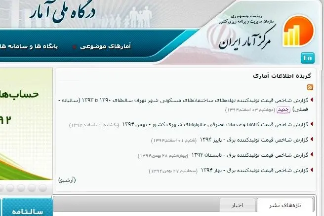 سایت مرکز آمار از حالت تعلیق درآمد