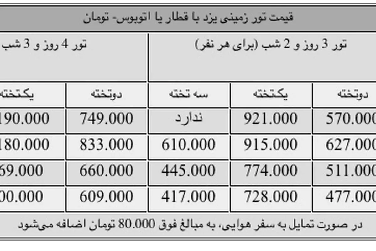تور نوروزی به یزد چند؟
