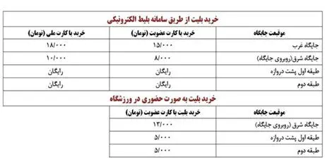 جزییات بلیت‌فروشی بازی‌های استقلال و پرسپولیس