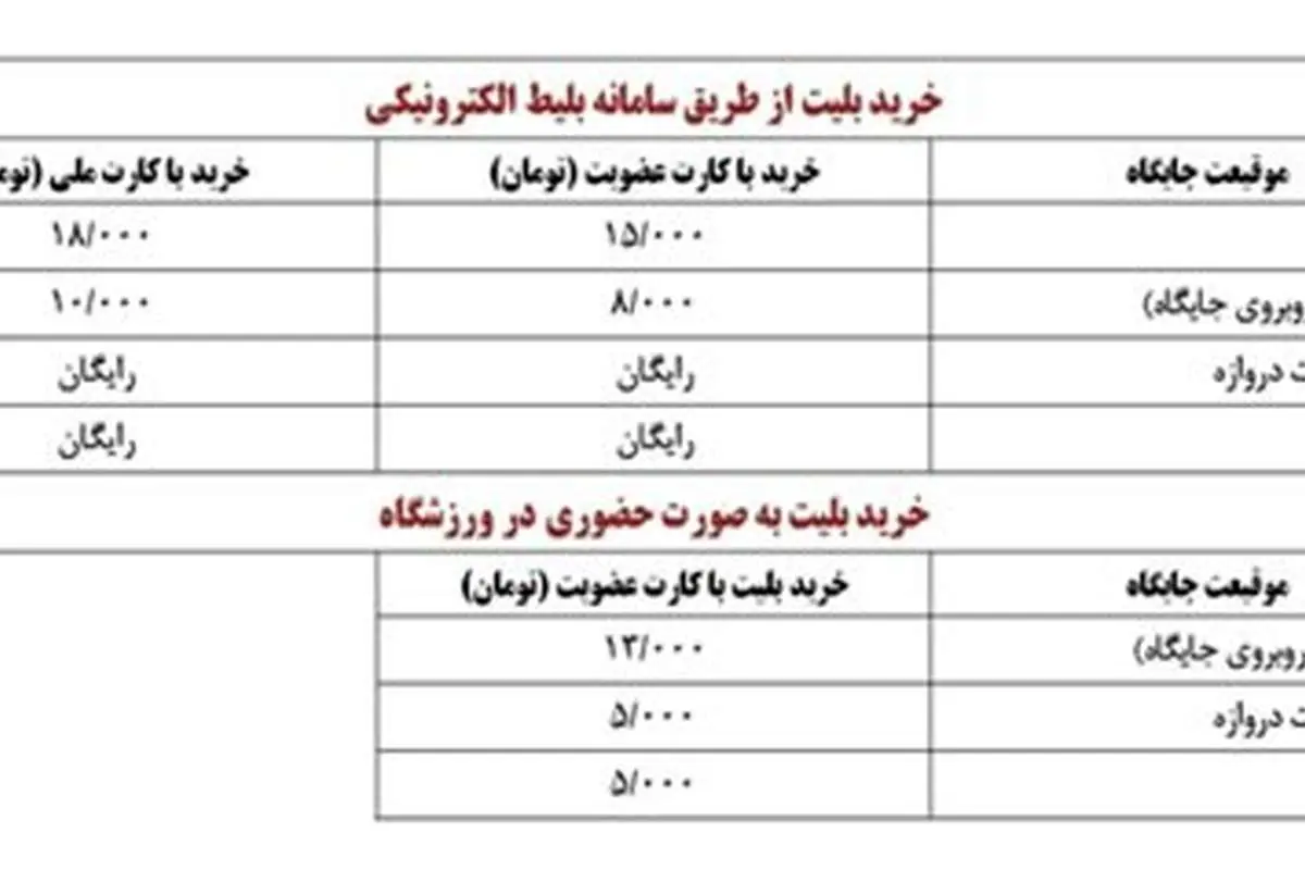 جزییات بلیتفروشی بازیهای استقلال و پرسپولیس