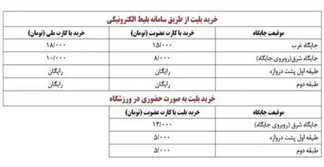 جزییات بلیت‌فروشی بازی‌های استقلال و پرسپولیس