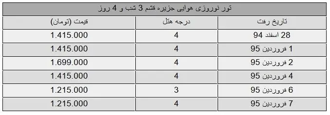 تور نوروزی قشم چند؟